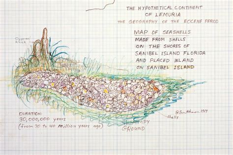 The Hypothetical Continent of Lemuria | Holt/Smithson Foundation