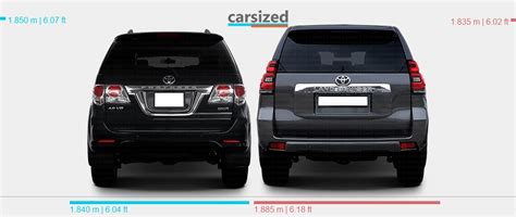 Dimensions Toyota Fortuner 2011 Present Vs Toyota Land Cruiser Prado