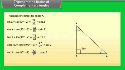 Trigonometric Ratios Of Complementary Angles