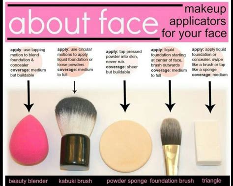 A Guide To Makeup Brushes Trusper