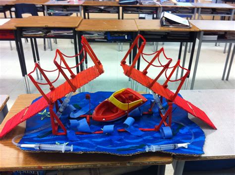 Hydraulic Projects - MS. BOZZI-GRADE 8