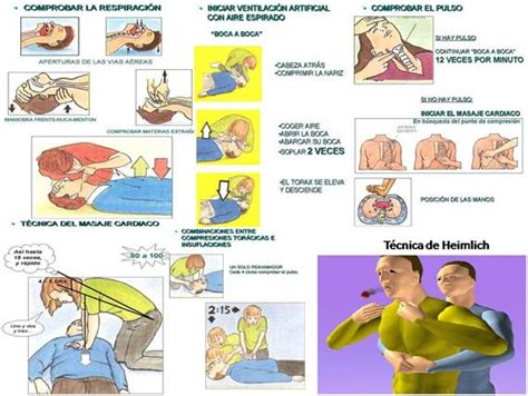 PARADA CARDIORESPIRATORIA Y REANIMACIÓN CARDIOPULMONAR