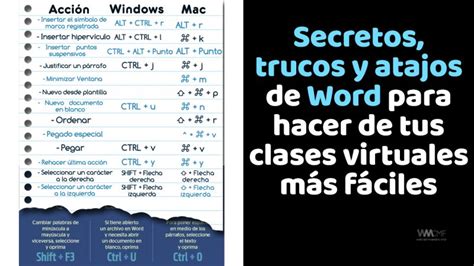 50 Secretos Trucos Y Atajos De Microsoft Word Para Hacer De Tus Clases Más Fáciles