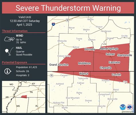 NWS Severe Tstorm On Twitter Severe Thunderstorm Warning Including