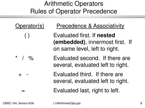 PPT - Arithmetic Operators PowerPoint Presentation, free download - ID ...