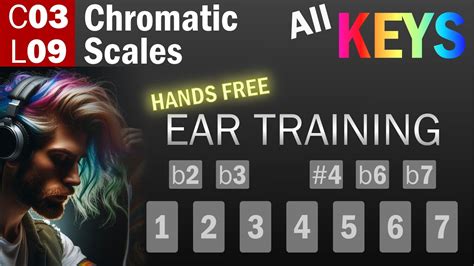 C03 L09 Chromatic Scales All Keys All Scales Hands Free