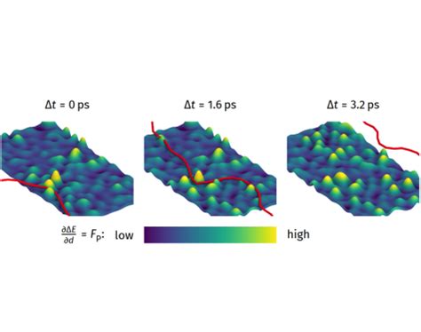 News Physics Of Surfaces Tu Darmstadt