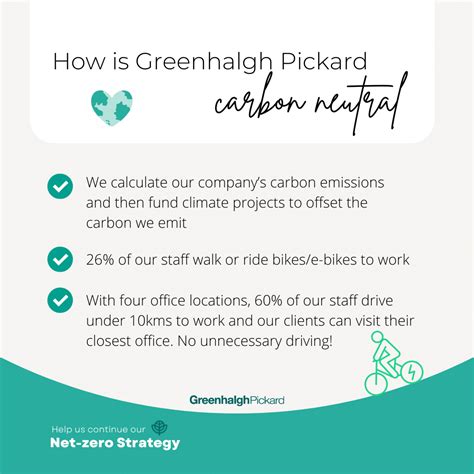 Understanding Carbon Neutrality A Path Towards A Sustainable Future Greenhalgh Pickard