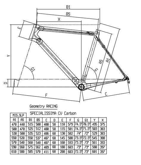 Pedalare Verso Il Cielo Leggere Le Geometrie Del Telaio Di Una Bici Da