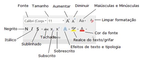 Estrutura B Sica Do Word Formata Es T Tulos Subt Tulos E Cabe Alho