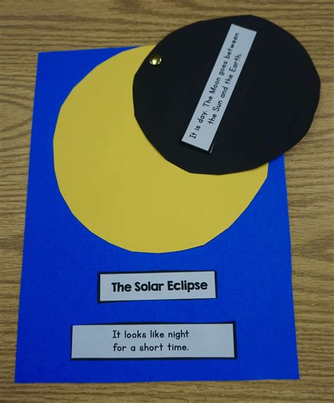 Solar Eclipse Inquiry Activity Create A Captivating Art For Kids