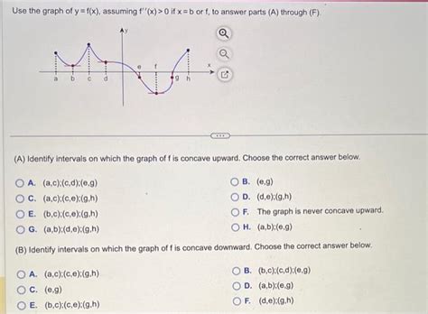 Solved Use The Graph Of Y F X Assuming F′′ X 0 If X B Or