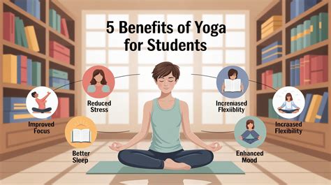 5 benefits of yoga for students - Tech Imaging