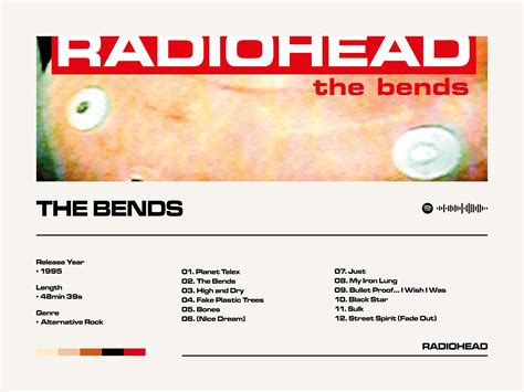 The Bends Radiohead Album Poster Framed Poster Spotify | Etsy