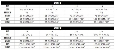 Way Funky Funkita Dripping Two Pieces Sport Bikini