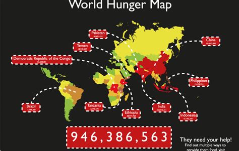 Area - World Hunger