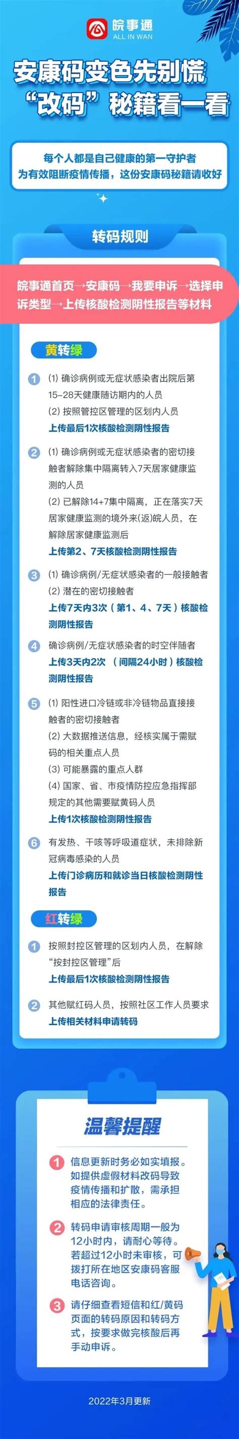 安康码变色不要慌，“改码”秘籍看一看！澎湃号·政务澎湃新闻 The Paper