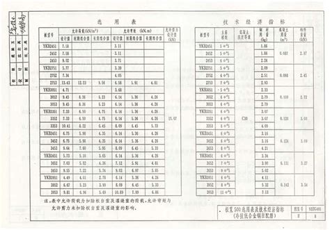 92zg401预应力混凝土空心板板厚120跨度24~42米文档之家