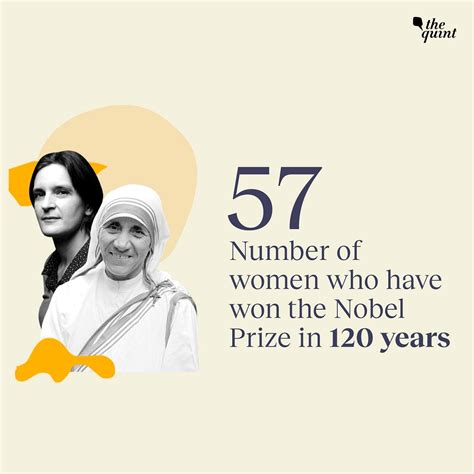 Nobel Prize For Economics Announced How Many Women Have Won The Nobel Prize Till Date