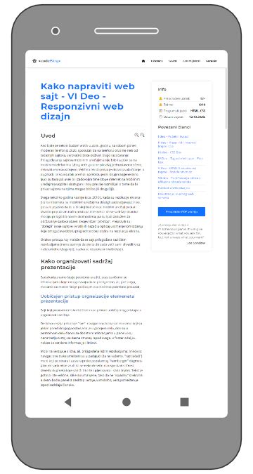 Uvod U Web Dizajn 6 Deo Responzivni Web Dizajn CodeBlog