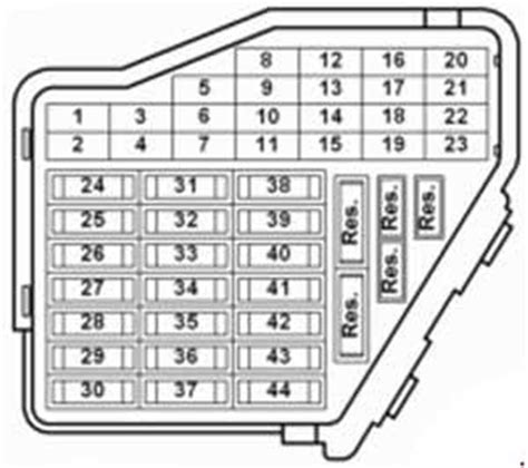 Vw Beetle Fuse Diagram