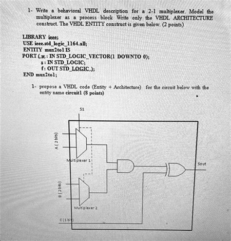 SOLVED Write Behavioral VHDL Description For 2 1 Multiplexer Model