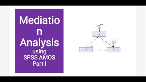 Mediation Analysis Using Spss Amos Part I Urdu Hindi Youtube