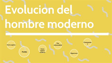 Evolución Del Hombre By Melany Garcia On Prezi