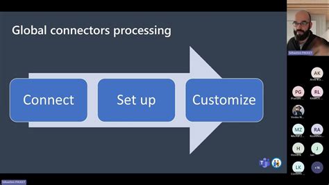 Extend Copilot And Search With Microsoft Graph Connectors Youtube