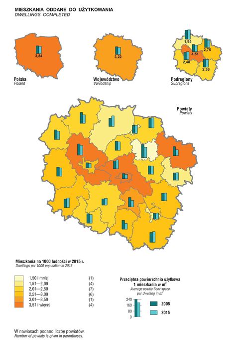 Urz D Statystyczny W Bydgoszczy Dane O Wojew Dztwie Podregiony