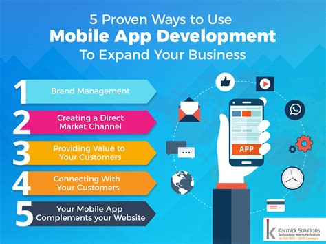 proven ways   mobile apps karmick solutions blog