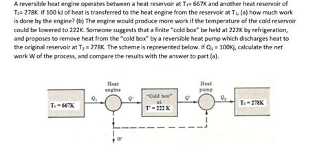 Solved A Reversible Heat Engine Operates Between A Heat Chegg