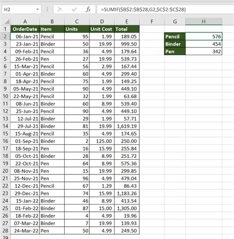 How To Link Rows In Excel Printable Templates