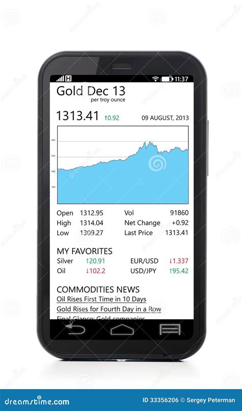 Chart On Smartphone Stock Photo Image Of Gold Finance 33356206