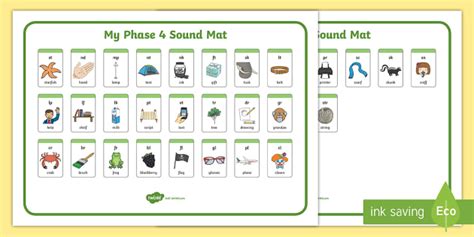 Learning Phonics Sounds Phonics Order Of Teaching Wiki