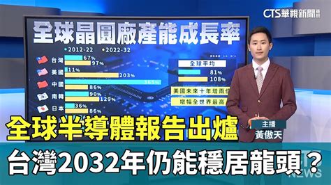 全球半導體報告出爐 台灣2032年仍能穩居龍頭？｜華視新聞 20240516 Youtube