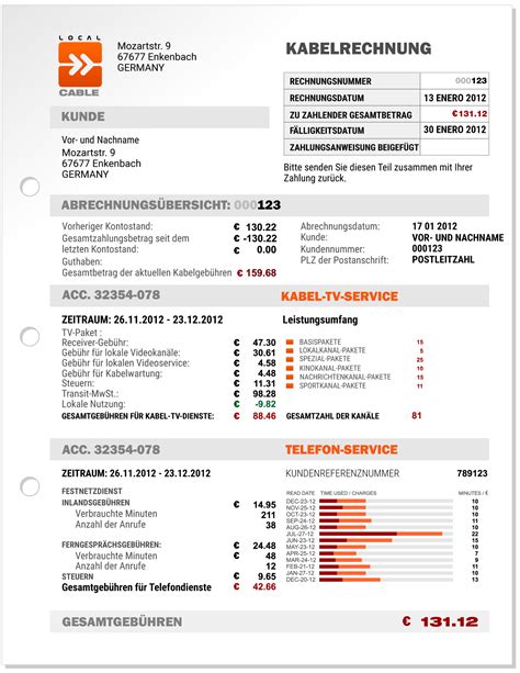 Energiekostenabrechnung Z B Gas Wasser Strom Fortissio Unterst Tzung