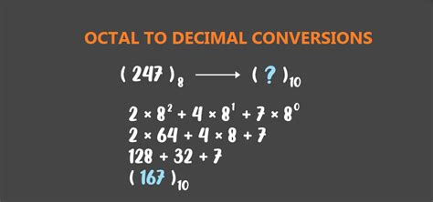 Octal Number System Octal To Decimal Binary Hexadecimal Conversion