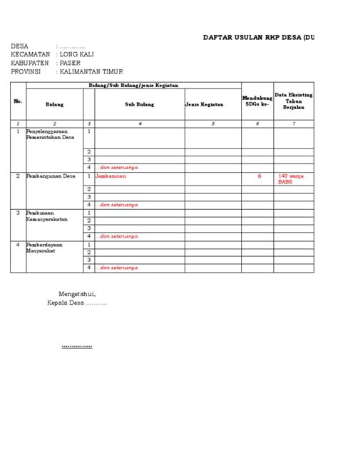 5b Format Du Rkp Desa 2023 Pdf