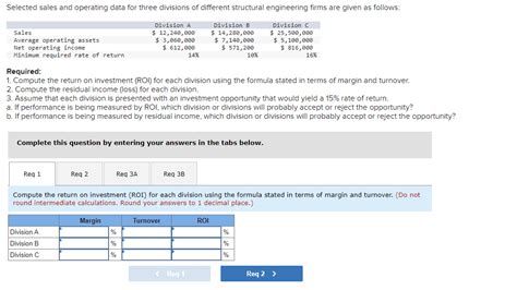 Solved Required 1 Compute The Return On Investment Roi