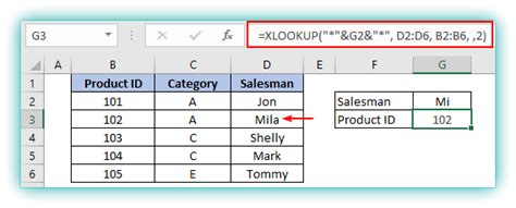 How To Use Xlookup Functionformula In Excel 16 Examples Solved Excel