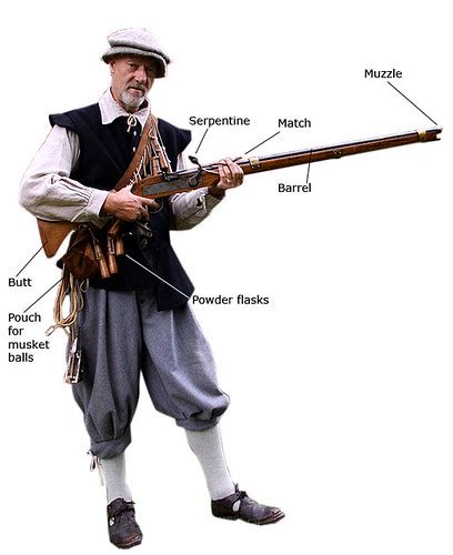 Musket Tudor Stuff Tudor History From The Heart Of England