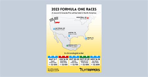 2023 Formula One races: The 5 Grands Prix in North America - Flytrippers