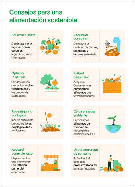 Los beneficios de la producción de carne salud sostenibilidad y