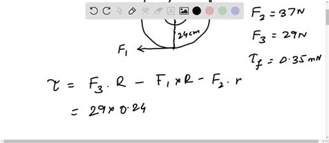 Calculate The Net Torque About The Axle Of The Wheel Shown In Figure 1