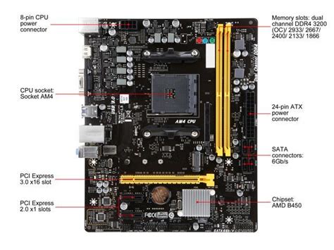 BIOSTAR B450MH AM4 Micro ATX AMD Motherboard - Newegg.com