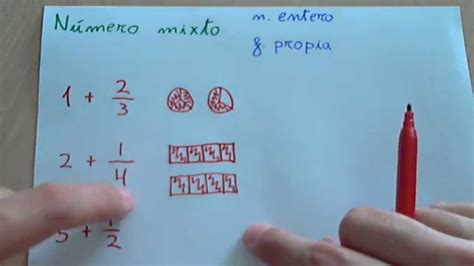 Número Mixto Y Representación Gráfica Fracciones Youtube