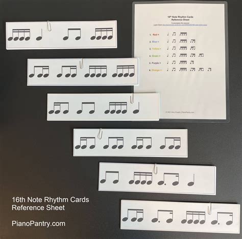 16th-note Rhythm Cards Resource and free downloadable reference sheet ...