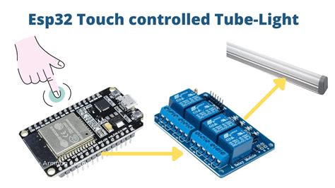 E How To Use Esp Capacitive Touch Sensor Pin Controlling Ac