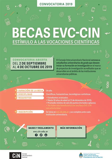 Becas De Est Mulo A Las Vocaciones Cient Ficas Universidad